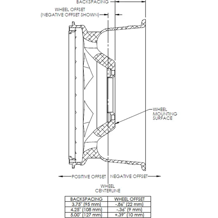 Load image into Gallery viewer, Trail Gear NISSAN AXLE PRO SERIES Creeper Lock Beadlock Wheels 6x5.5
