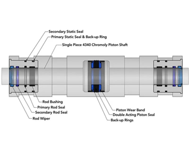 Load image into Gallery viewer, 6” Double Ended Ram and Clevis Kit
